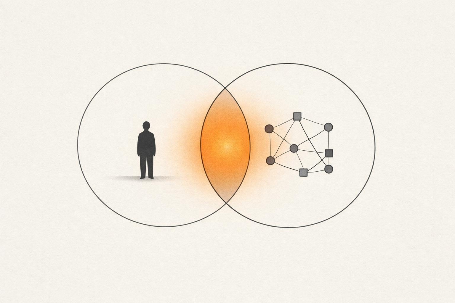 Illustration · zwei Kreise überschneiden sich wie ein Venn-Diagramm, links eine gesichtslose Figur, rechts eine geometrische Figur aus neun Formen, die Schnittfläche zwischen beiden leuchtet orange