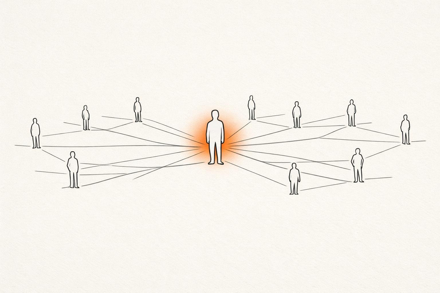 Illustration · Eine gesichtslose Figur steht in der Mitte eines weiten Netzes aus feinen Linien, die zu vielen kleinen Figuren am Rand führen, ein oranger Punkt leuchtet an ihrer Stelle, als Bild für Personal Branding auf LinkedIn.